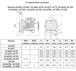 Центробежный насос LEO ACm110
