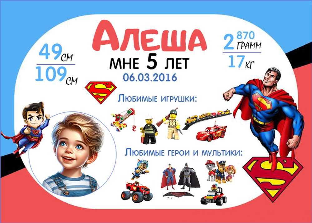 Плакат на день рождения ребенка