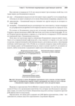 Система модулей Java