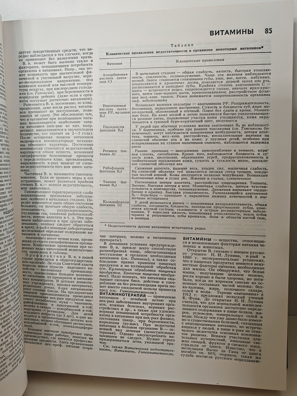 Популярная медицинская энциклопедия