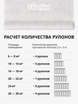 Обои виниловые, антивандальные, штукатурка серая с перламутром, антивандальные, для коридора, Rich (Flizelini, 1903-63)