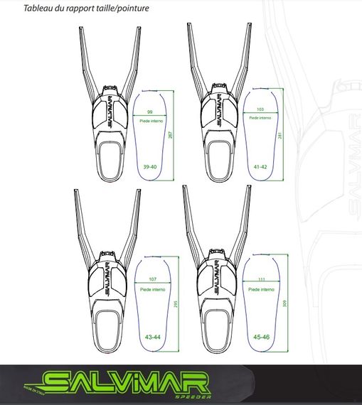 Калоши для ласт Salvimar Speeder