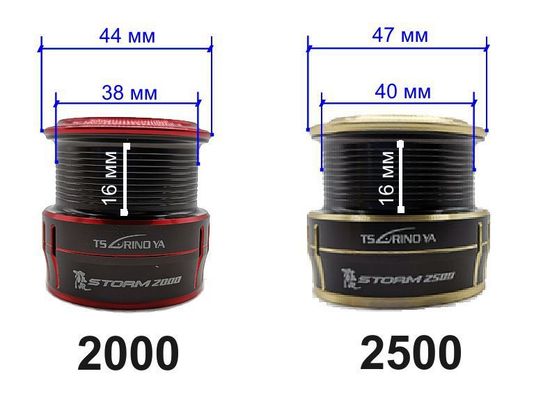 Tsurinoya Storm Шпуля мелкая