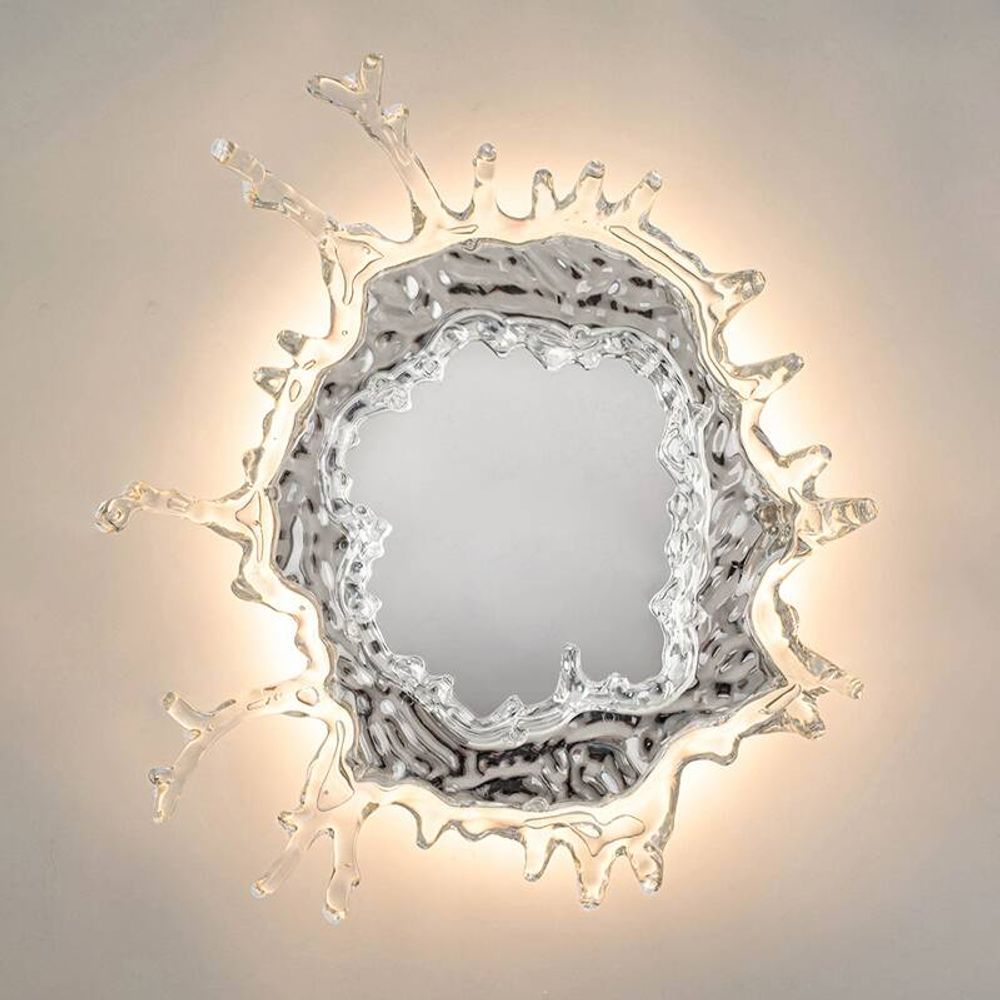 Зеркало 8658W/L clear