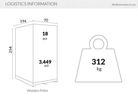 Шезлонг Pacific голубой