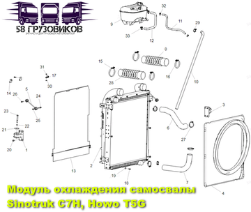 Модуль охлаждения Sinotruk Sitrak C7H, Howo T5G 8x4 (MC13.54-50)
