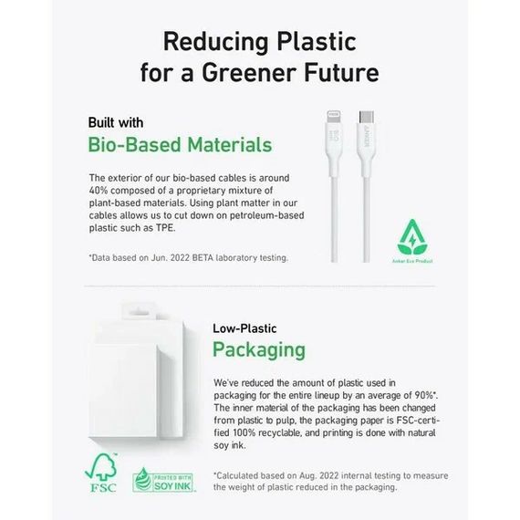 Кабель Anker 542 USB-C to Lightning BIO-BASED 0.9м (A80B1H21.WT) белый