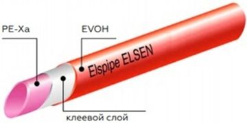 Труба Elsen Elspipe 20x2.0 мм. PE-Xa из сшитого полиэтилена для тёплого пола 240 м. (EPF20.2311-240)