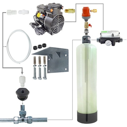 Напорная аэрация 3072/СAP2/Brio