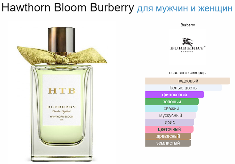 Burberry Hawthorn Bloom