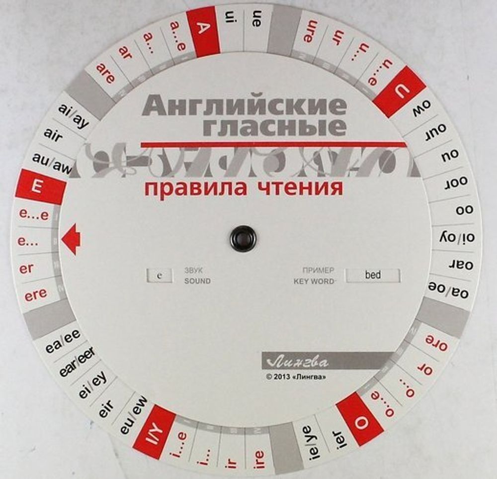 Английские гласные. Правила чтения - кружок