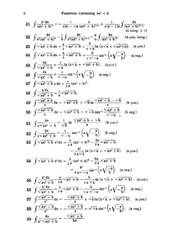 A Table of Integrals | Ralph Gorton Hudson