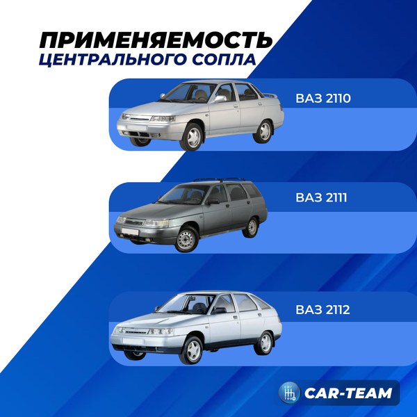 Центральное сопло панели приборов ВАЗ 2110, 2111, 2112 (европанель) регулируемое, в стиле AMG с красной подсветкой