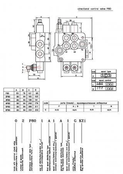 Гидрораспределитель моноблочный P80-A1 GKz1 без фиксации 80 литров