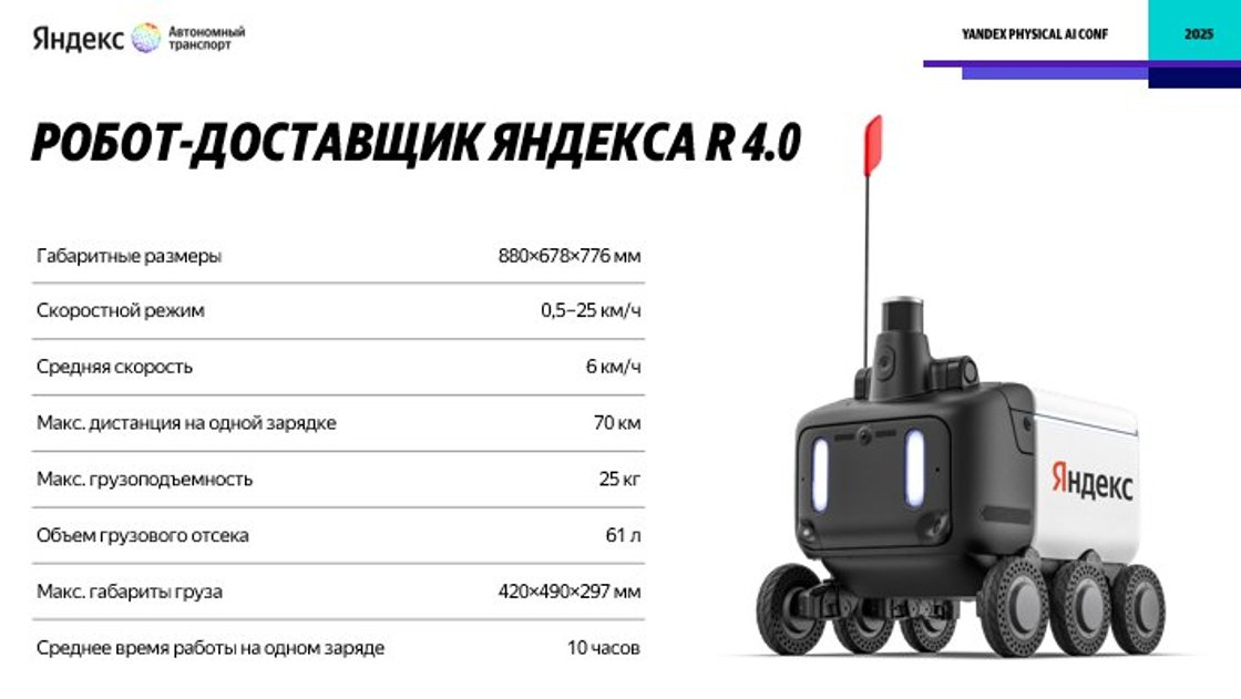 Яндекс масштабирует роботизированную логистику в регионах
