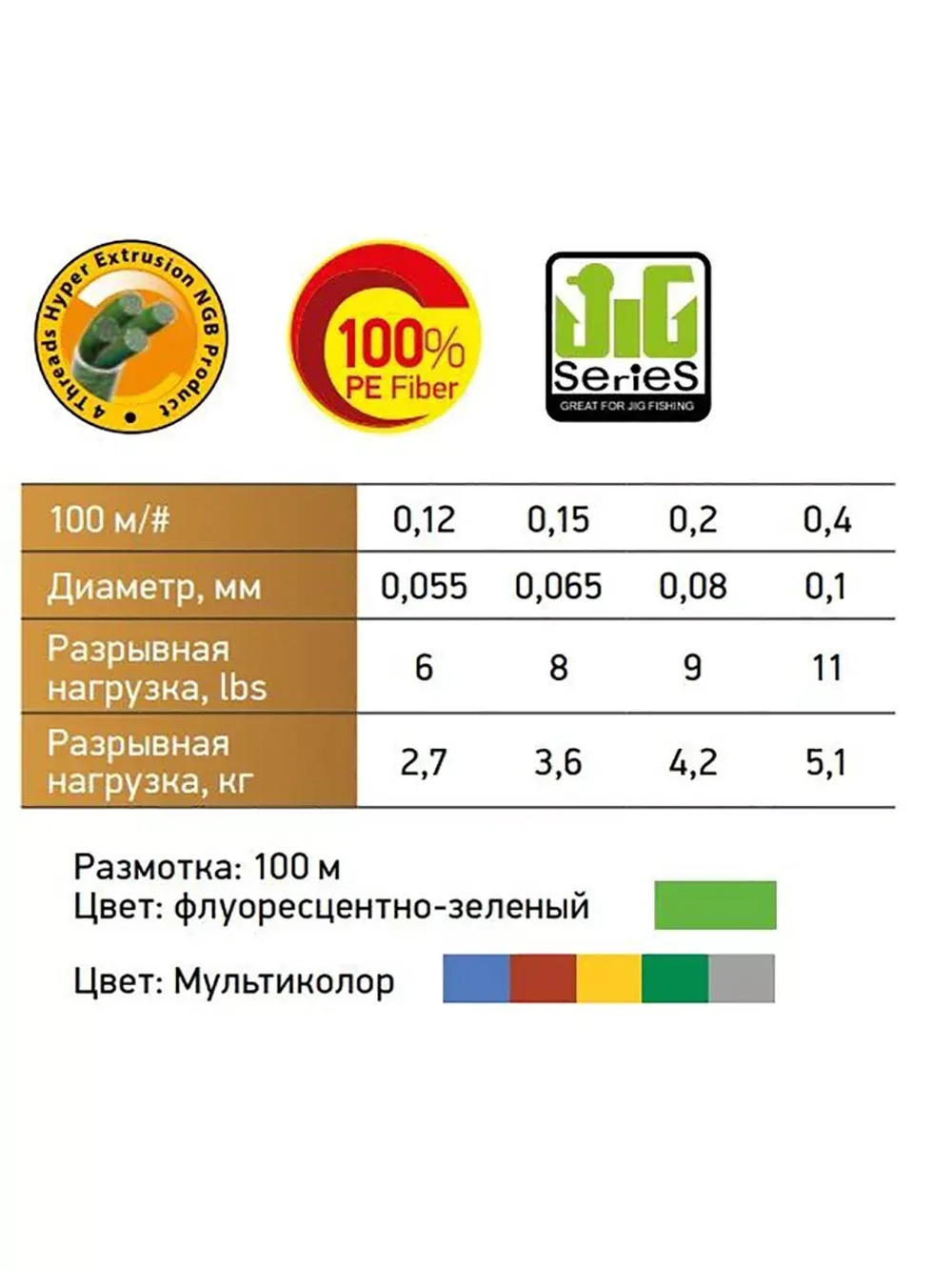 Шнур для рыбалки Power Phantom Synapse NANO PE