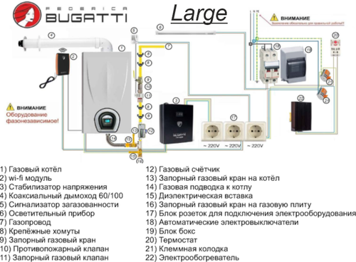 Котельная наружного размещения с котлом газовым одноконтурным конденсационным Varme Cond В 35 кВт Federica Bugatti