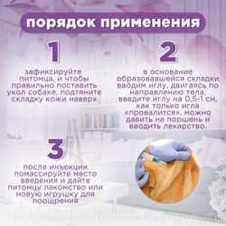 Раствор для инъекций для предотвращения рвоты различного генеза у кошек и собак Серения (Zoetis), 20мл Маропитант