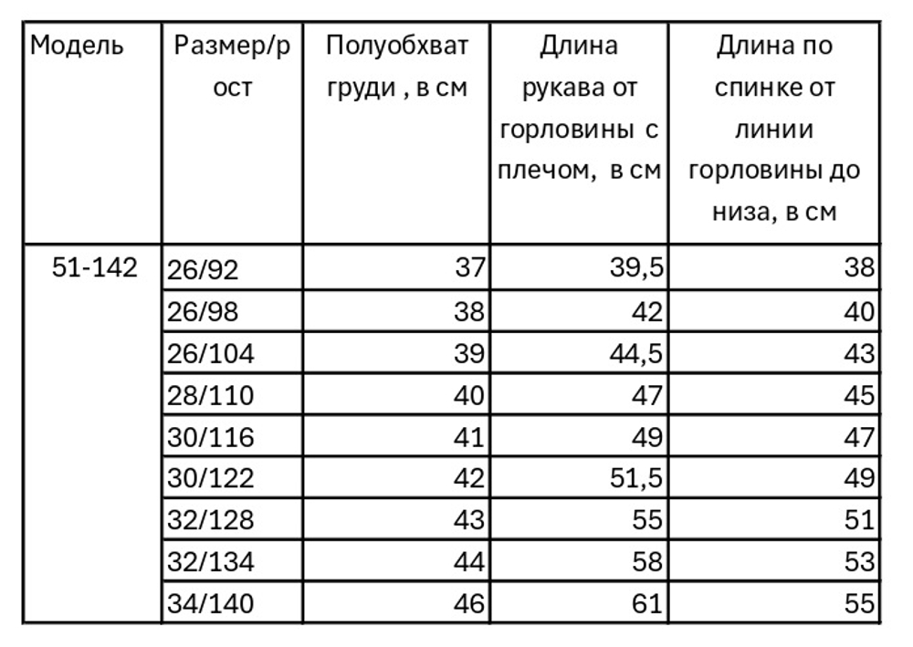 Куртка демисезонная для мальчика 8-12 лет Милашка Сьюзи