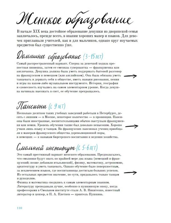 Евгений Онегин. Графический путеводитель