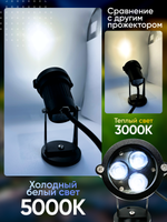 Светильник садовый для архитектурного и ландшафтного освещения 220V 3W 5000К