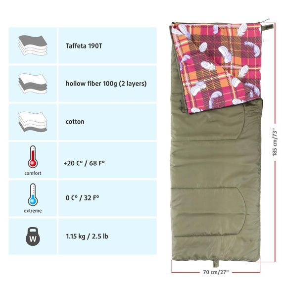 Спальный мешок Helios БАТЫР СО-2 (185*70) зелёный (холлофайбер)