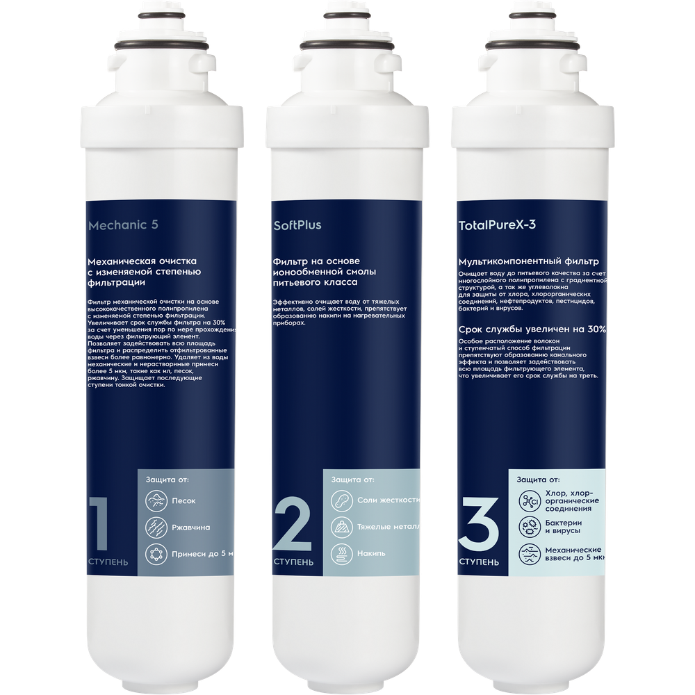 Комплект картриджей Electrolux iS TotalPureX-3 Softening