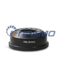 Тормозная система