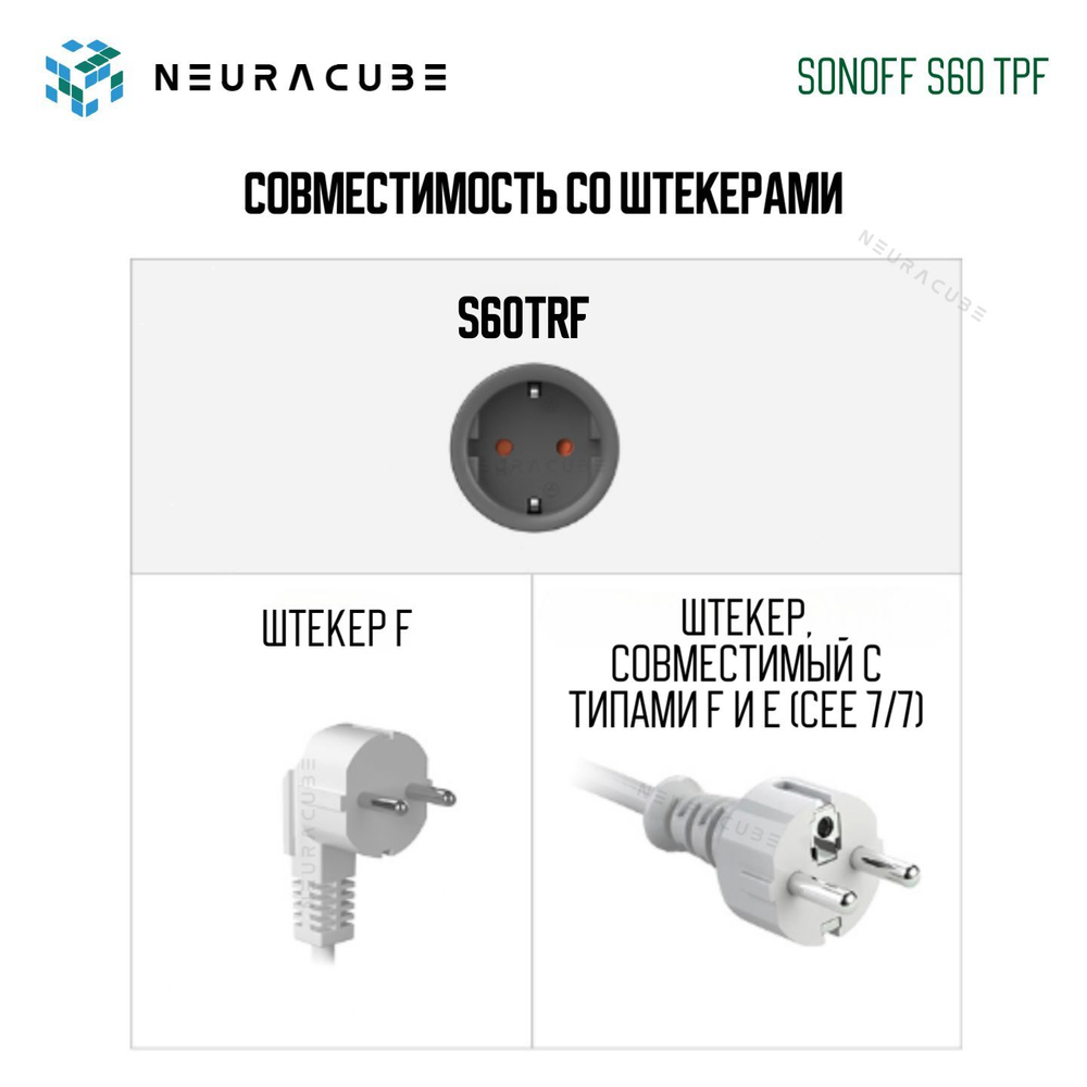 Умная WiFi розетка Sonoff S60TPF, 16А/4000Вт (Работает с Яндекс Алисой)