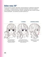 Руководство по рисованию аниме