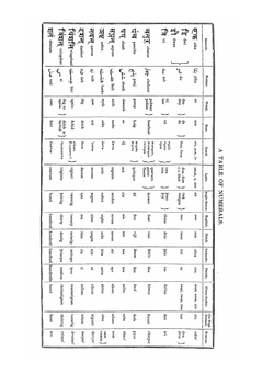 A Dictionary of the Anglo-Saxon Language | Joseph Bosworth
