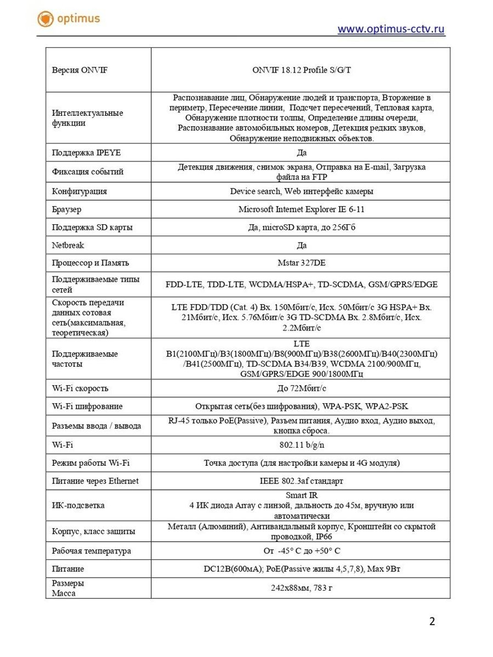 Видеокамера Optimus Smart IP-P012.1(4x)DWG