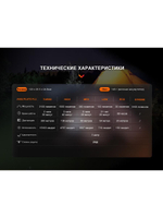 Фонарь Fenix E35R бирюзовый граффити 3100 люмен EDC/Search 21700