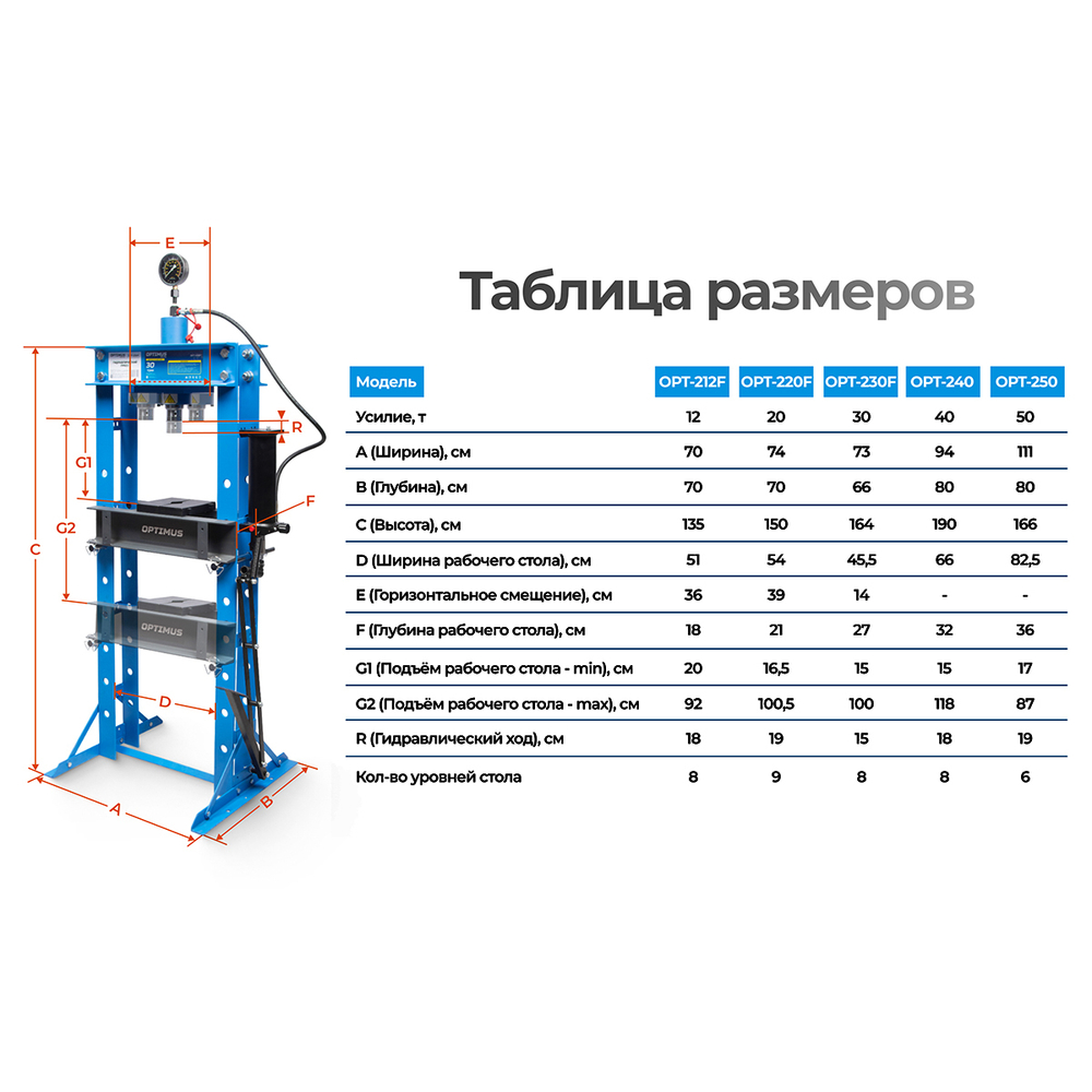 OPT-240 Пресс гаражный 40 т, с ручным и пневмогидравлическим насосом