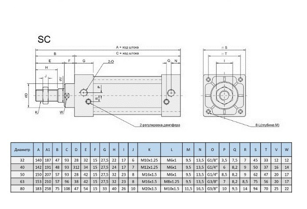 Пневмоцилиндр SC 63х200