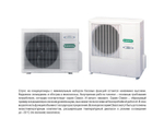 Сплит система General ASG18U Wset