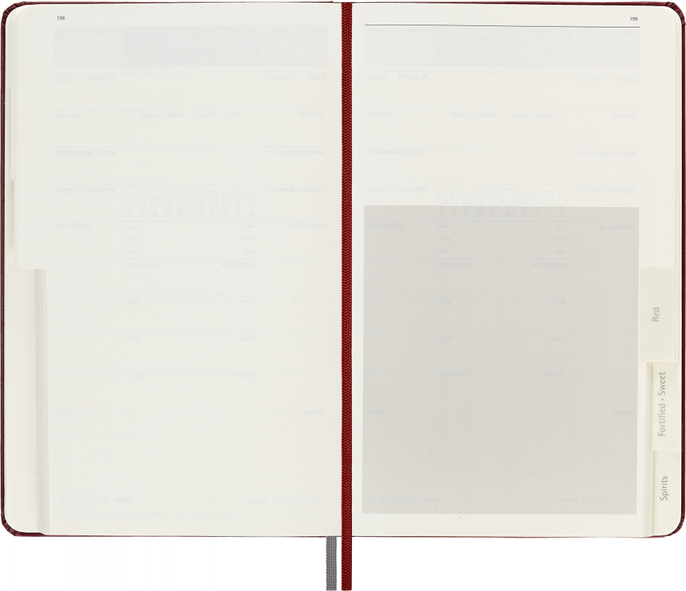 Блокнот Moleskine Passion Wine (PASWINE) 13х21см в подарочной коробке, цвет — винный