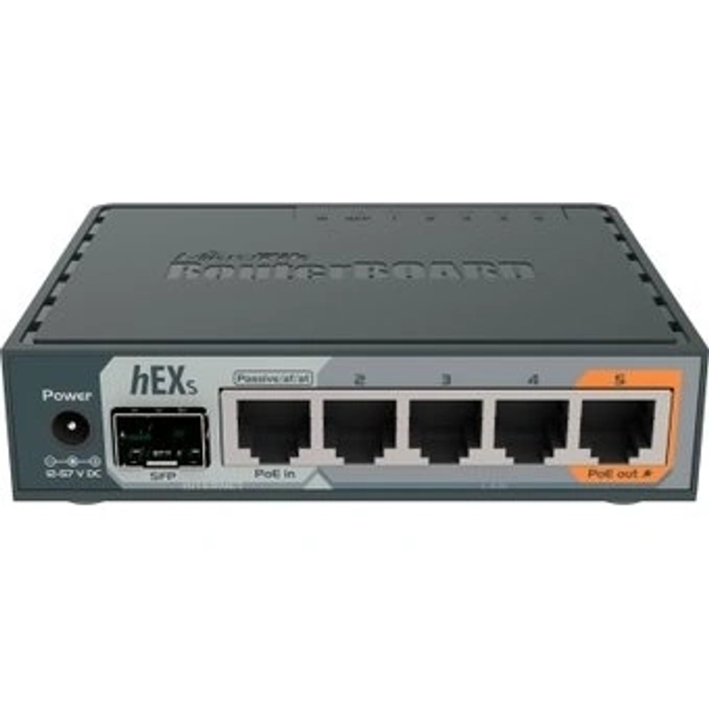 Маршрутизатор Mikrotik Cloud Core Router CCR2004-1G-12S+2XS