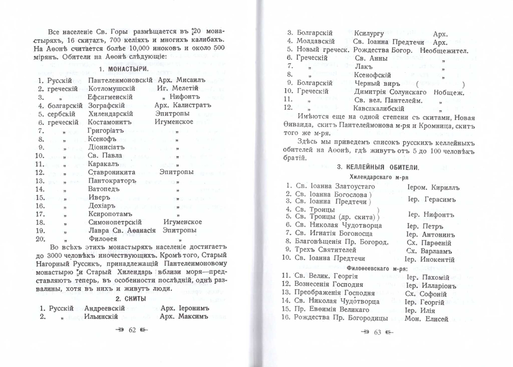 Привет со Святой Горы Афон