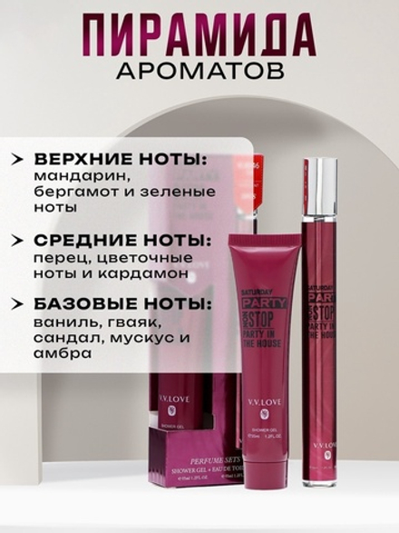 Парфюмерный набор мужской Saturday party Non-stop: Туалетная вода, 35мл +Гель для душа, 35мл