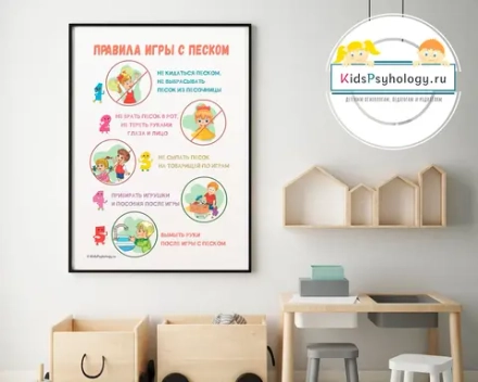 Плакат, демонстрационный материал "Правила игры с песком"