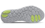Кроссовки New Balance Nb Fresh Foam (Женская размерная сетка)