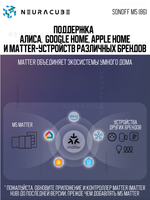 Умный WiFi (Matter) выключатель Sonoff M5-3C-86W (Работает с Яндекс Алисой)