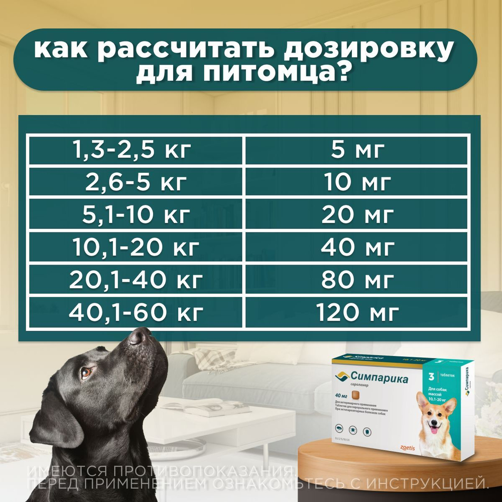 Таблетки жевательные от блох и клещей "Симпарика" 80мг/ для собак крупных пород от 20,1 до 40кг/ 3 штуки в упаковке