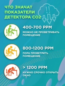 Детектор углекислого газа Даджет, Измеритель co2, Датчик CO2, Анализатор воздуха