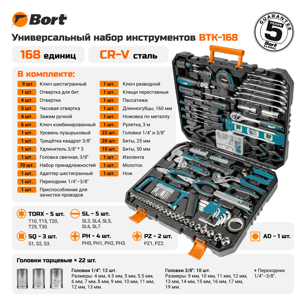 Набор ручного инструмента BORT BTK-168