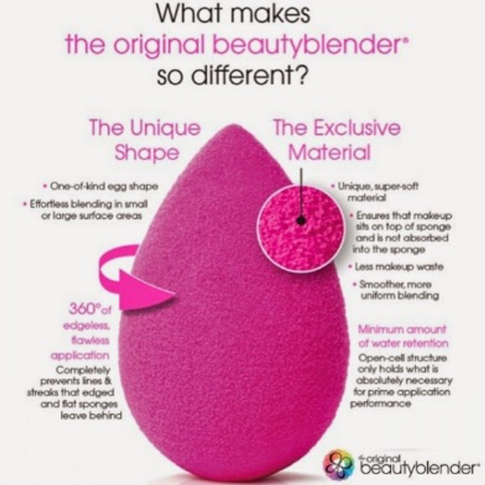 beautyblender Original спонж