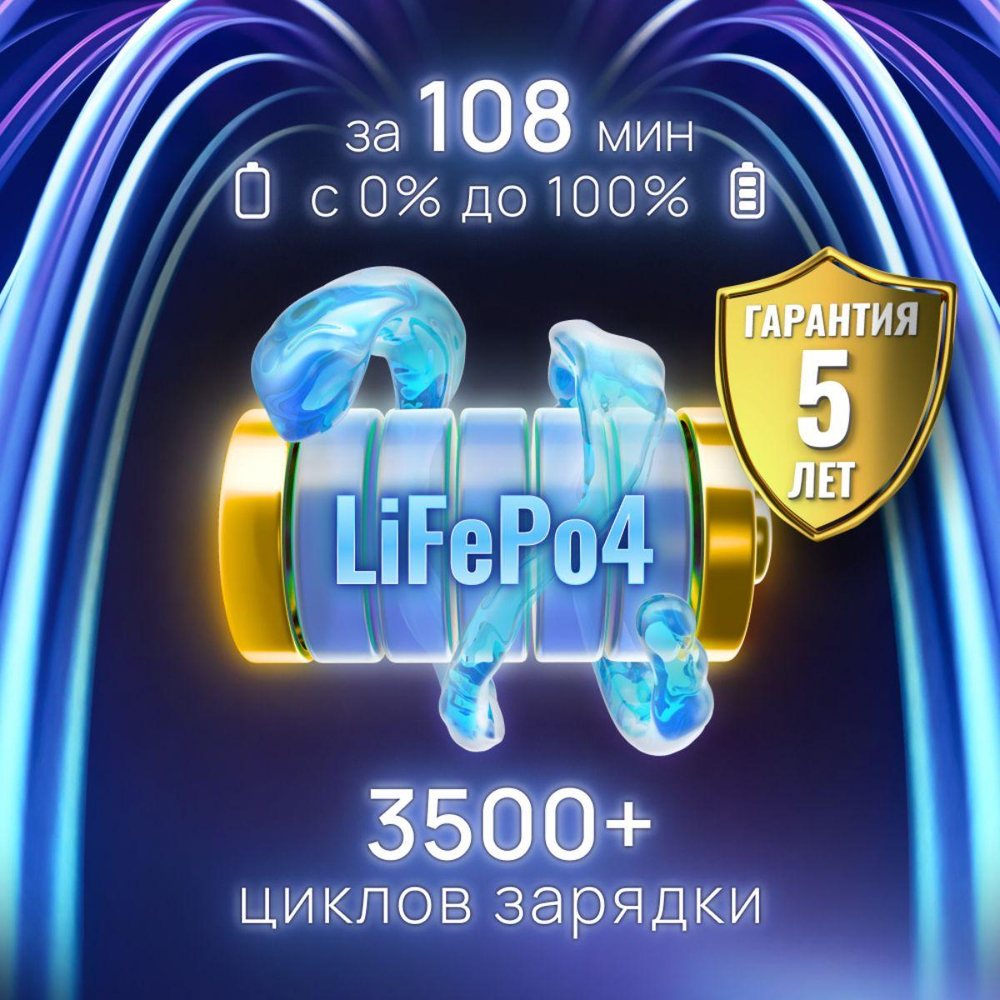 Портативная зарядная станция EcoFlow DELTA Pro (3600 Втч)