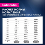 Сухой корм Eukanuba Senior Large Breed 7+ years для пожилых собак крупных и очень крупных пород с курицей 4 кг