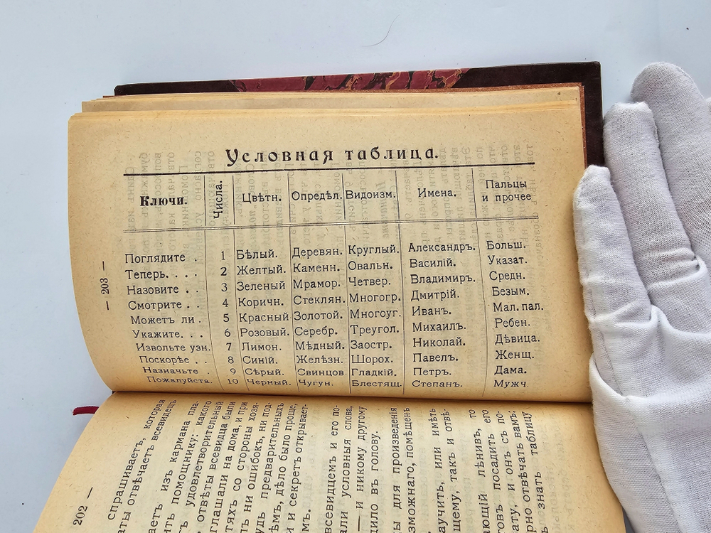 "Домашняя волшебная книжка. Открытие тайн черной и белой магии, спиритизм и разоблачение его явлений". 1915г.